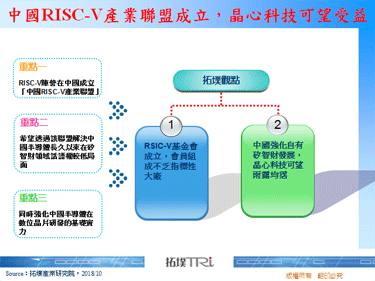 中国RISC-V产业联盟成立，晶心科技可望受益