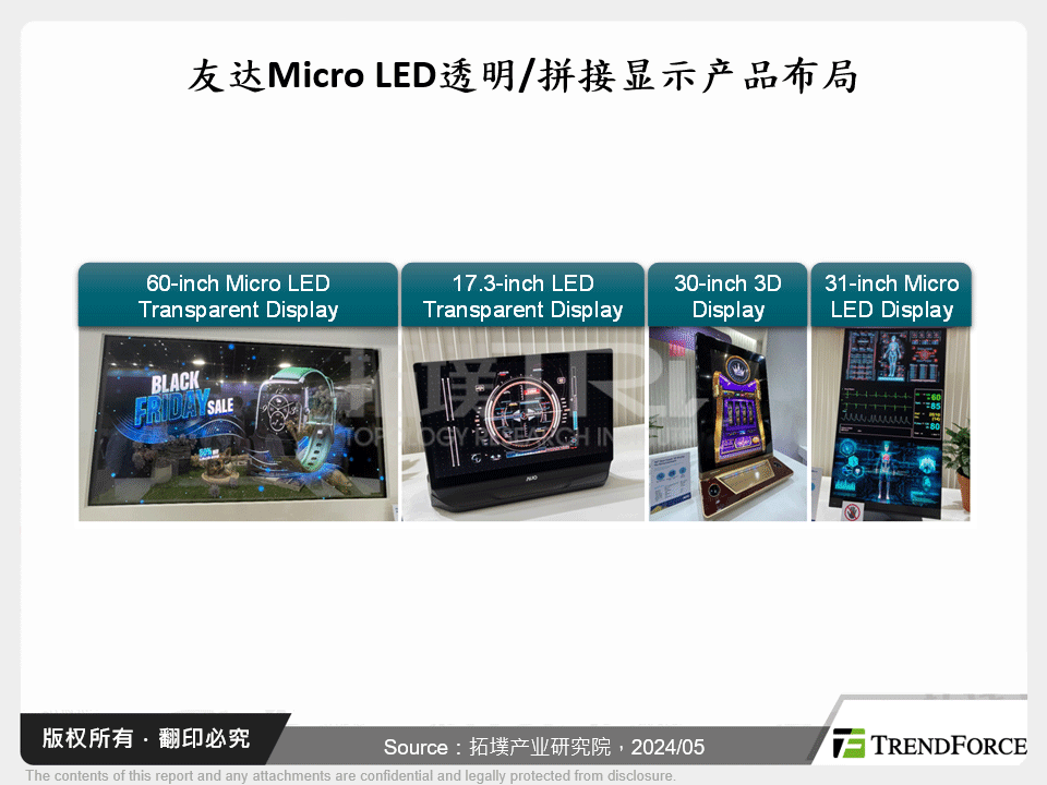 友达Micro LED透明/拼接显示产品布局