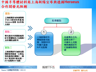 中国半导体材料商上海新阳宣布与德国Heraeus合作开发光阻剂