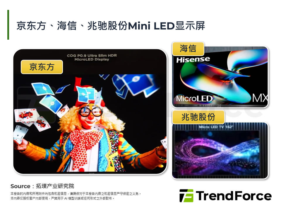 京东方、海信、兆驰股份Mini LED显示屏