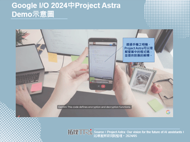 Google I/O 2024打响AI战火，Google Workspace 将成重要护城河