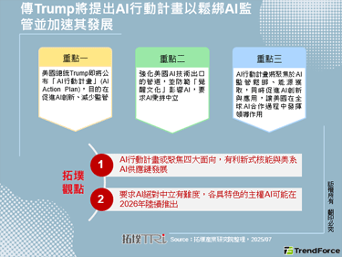 传Trump将提出AI行动计画