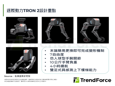 新资金、新形态，银河通用与逐际