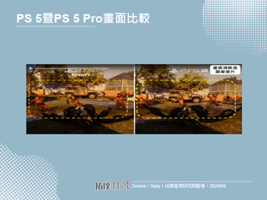 Sony正式发表PS 5 Pr