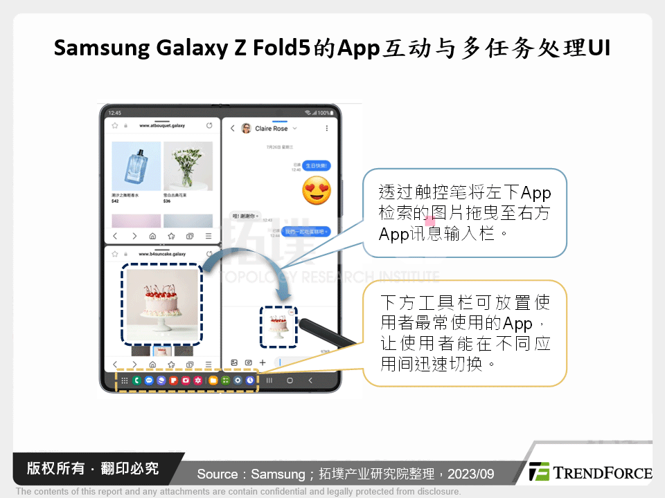 Samsung Galaxy Z Fold5的App互动与多工处理UI