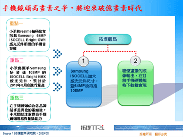 手机镜头高画素之争，将迎来破亿画素时代