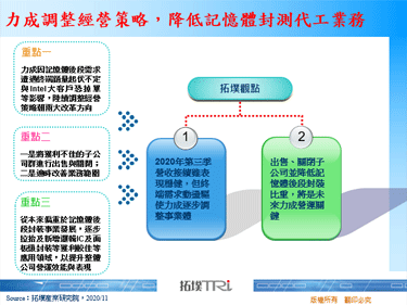 力成调整经营策略，降低记忆体封测代工业务