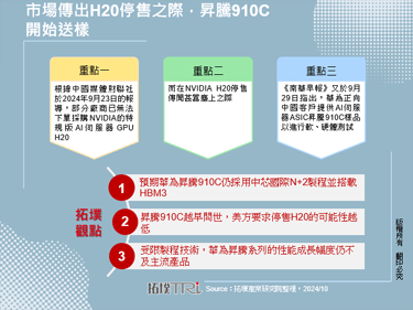 市场传出H20停售之际，升腾910C开始送样