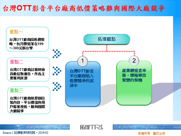 台湾OTT影音平台厂商低价策略难与国际大厂竞争