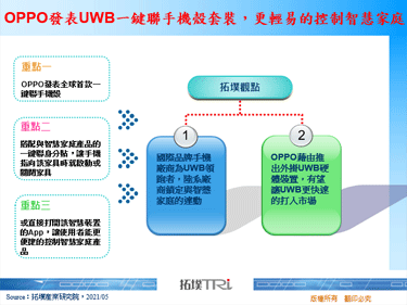 OPPO发表UWB一键联手机壳套装，更轻易的控制智慧家庭