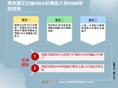 传美国正讨论GAA架构晶片与HBM管制措施