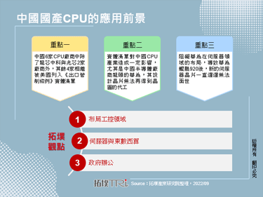 中国国产CPU的应用前景