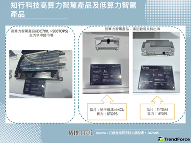 2025年上海车展：出海战略与