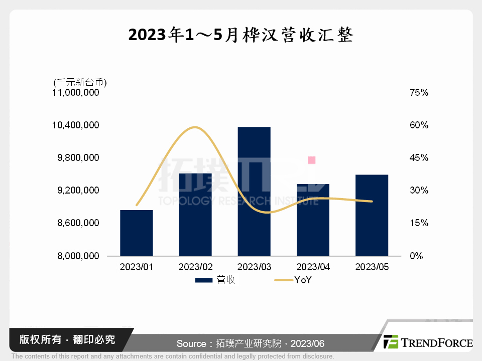 边缘运算更智慧，IPC厂商布局升级