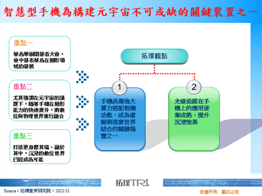 智慧型手机为构建元宇宙不可或缺的关键装置之一