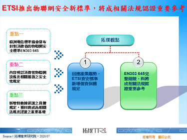 ETSI推出物联网安全新标准，将成相关法规认证重要参考