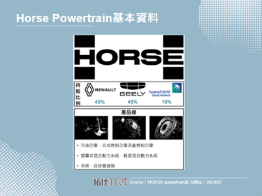 沙乌地阿美看好混合动力车市场，入股HORSE Powertrain