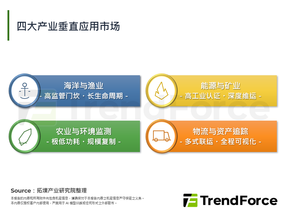 2026年卫星IoT供应链动态：融入既有通讯体系，价值向终端与服务延伸
