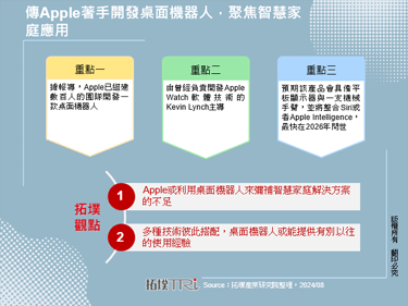 传Apple著手开发桌面机器人，聚焦智慧家庭应用