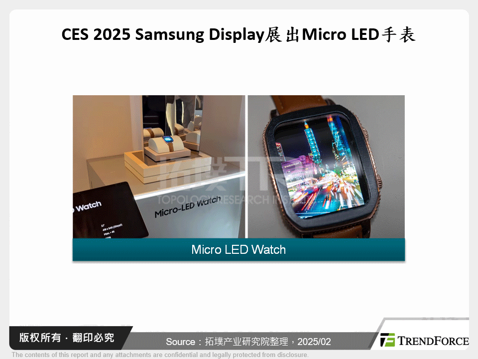 CES 2025 Samsung Display展出Micro LED手表