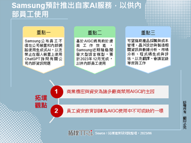 Samsung预计推出自家AI服务，以供内部员工使用