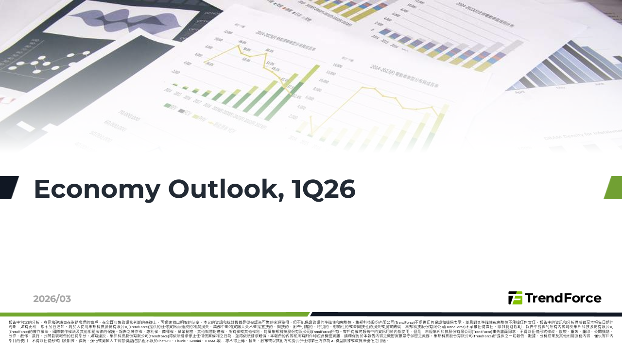 2026Q1总经观察报告