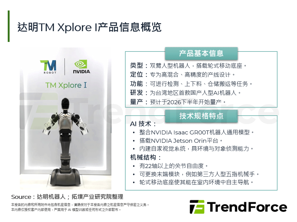 达明TM Xplore I产品资讯概览