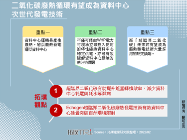 二氧化碳废热循环有望成为资料中心次世代发电技术
