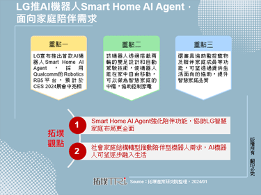 LG推AI机器人Smart Home AI Agent，面向家庭陪伴需求