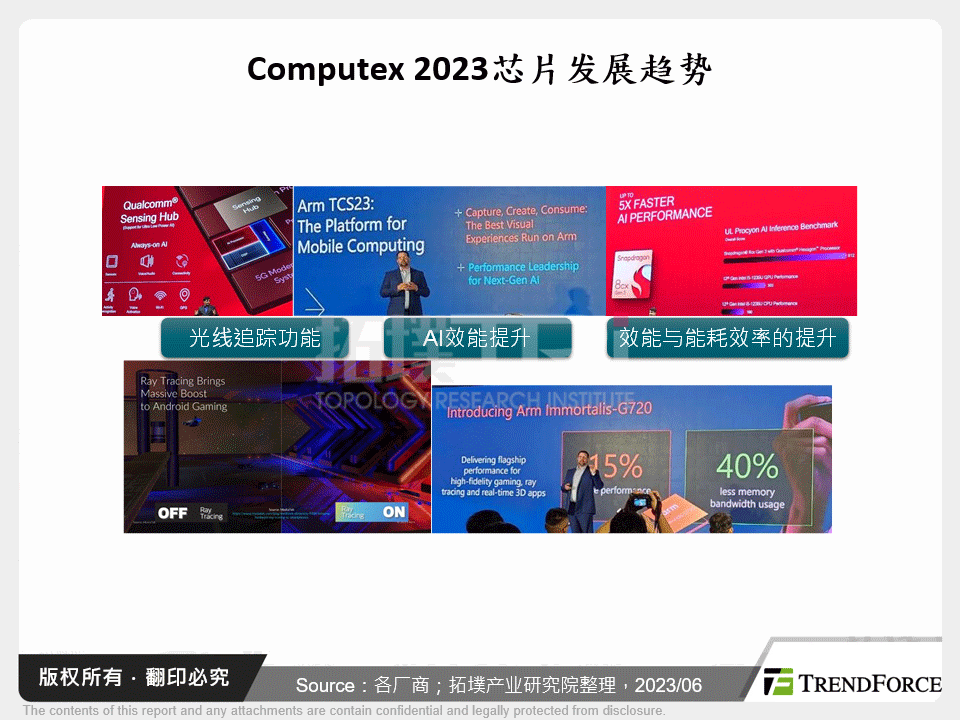 从Computex 2023看ICT市场发展趋势