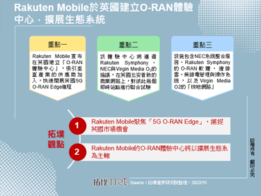 Rakuten Mobile于英国建立O-RAN体验中心，扩展生态系统