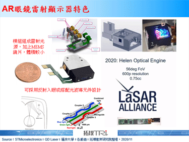 STMicroelectronics组成LaSAR联盟，推动雷射显示器在AR市场发展