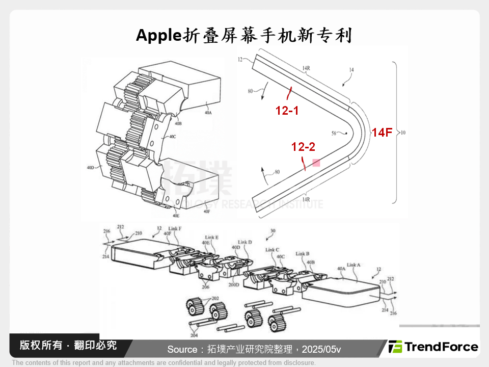 Apple折叠萤幕手机新专利
