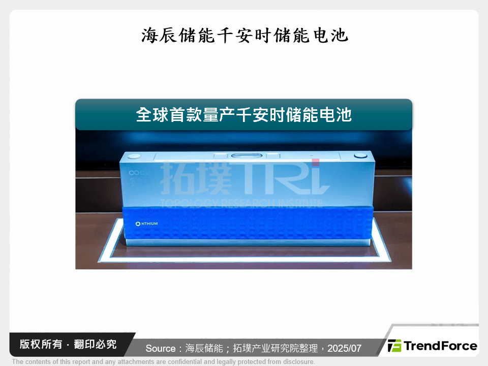 海辰储能千安时储能电池