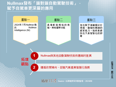 Nullmax发布「端对端自动驾驶技术」，赋予自驾车更深层的应用