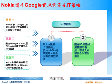 Nokia携手Google实现云优先IT策略