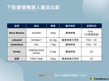 【精华】超高龄社会下的智慧医疗