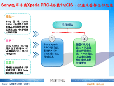 Sony微单手机Xperia PRO-I搭载1吋CIS，但并未发挥全部效能