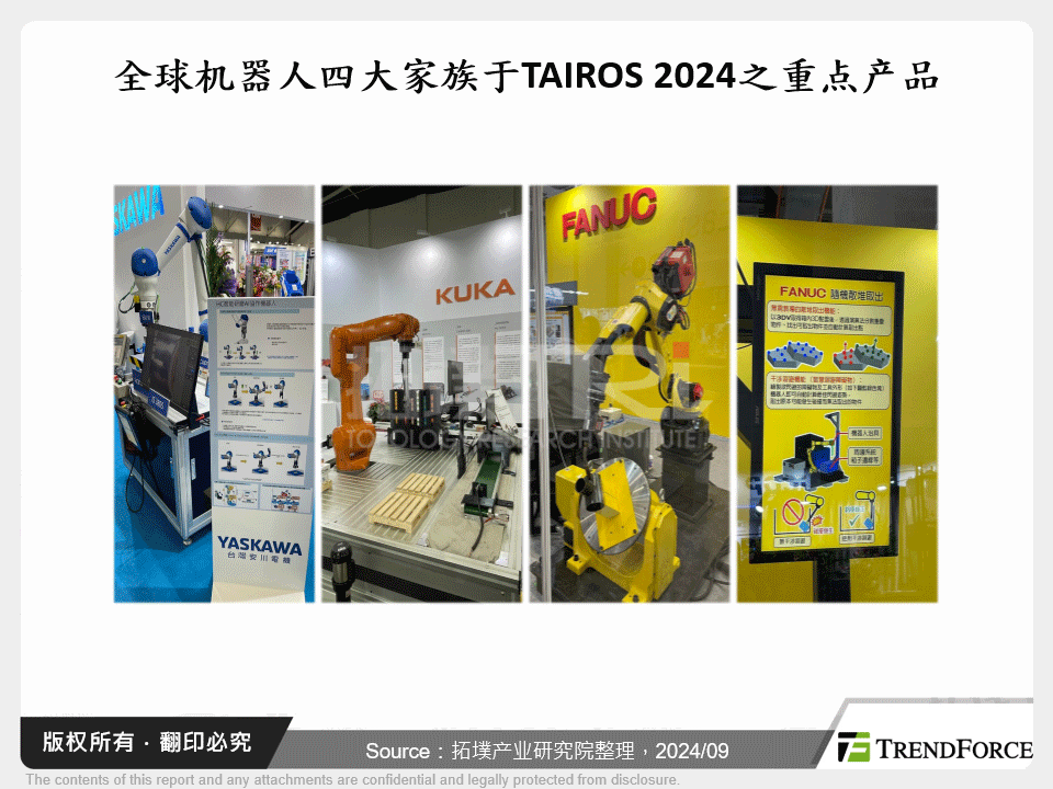 全球机器人四大家族于TAIROS 2024之重点产品