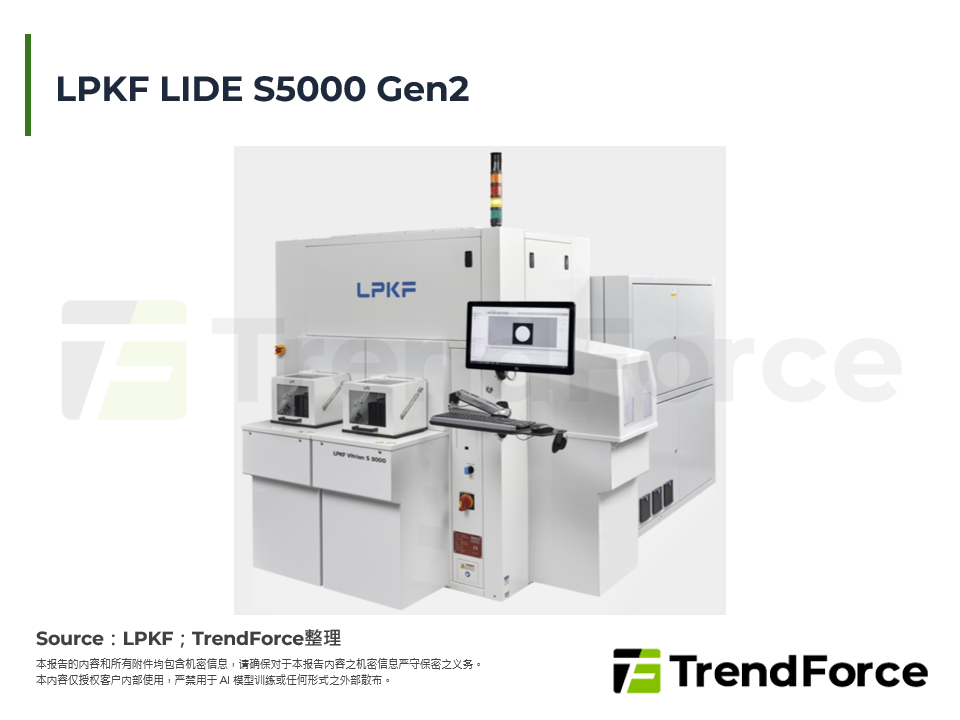 LPKF LIDE S5000 Gen2