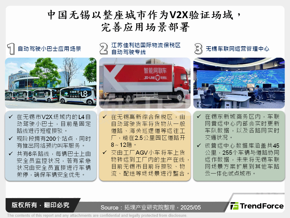 全球政策驱动车联网商用脚步，落实全域连网愿景