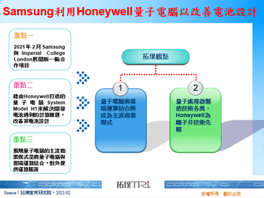 Samsung利用Honeywell量子电脑以改善电池设计