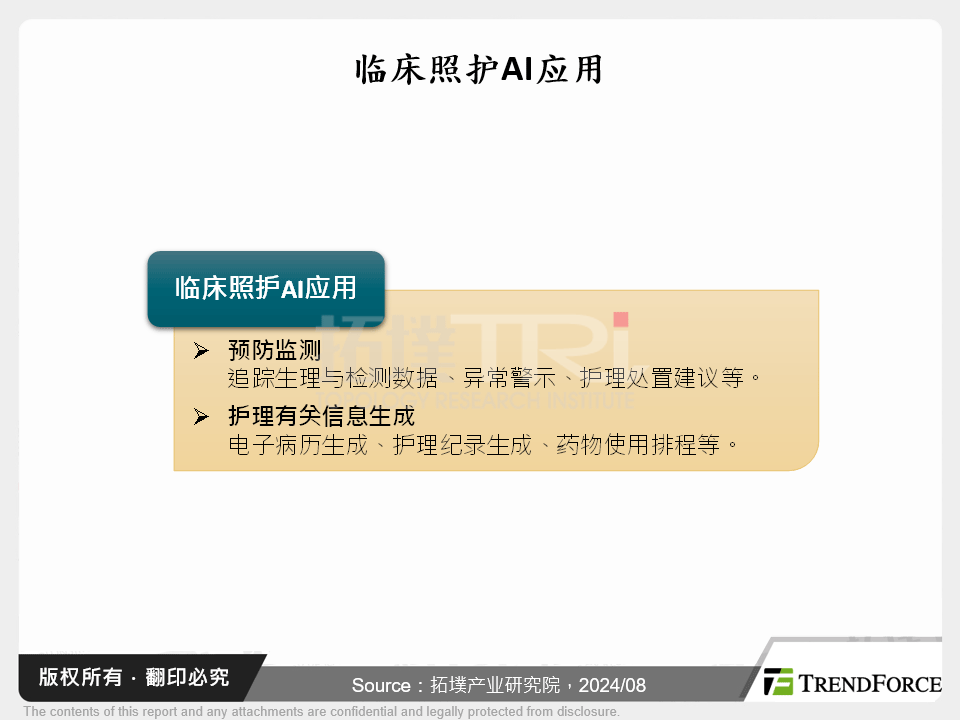 临床照护AI应用