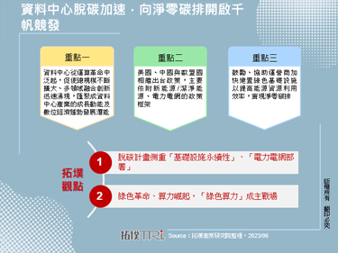 资料中心脱碳加速，向净零碳排开启千帆竞发