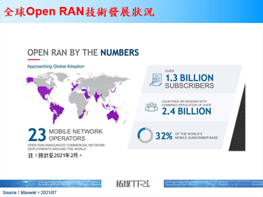 非洲MTN集团积极测试并部署OpenRAN技术