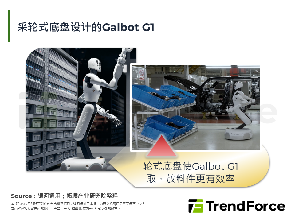 采轮式底盘设计的Galbot G1