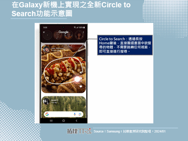 Samsung携手Google Gemini进军AI手机市场