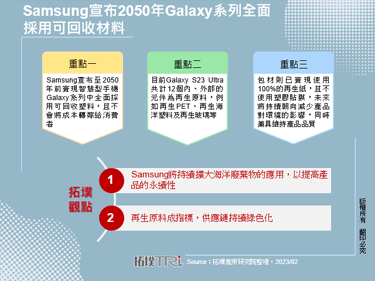 Samsung宣布2050年Galaxy系列全面采用可回收材料