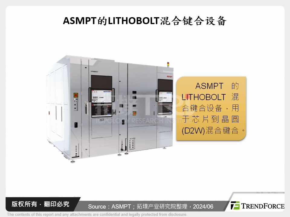 ASMPT的LITHOBOLT混合键合设备