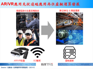 仁宝推出开放元宇宙平台XR Cube，强化AR、VR在制造与商业的应用发展
